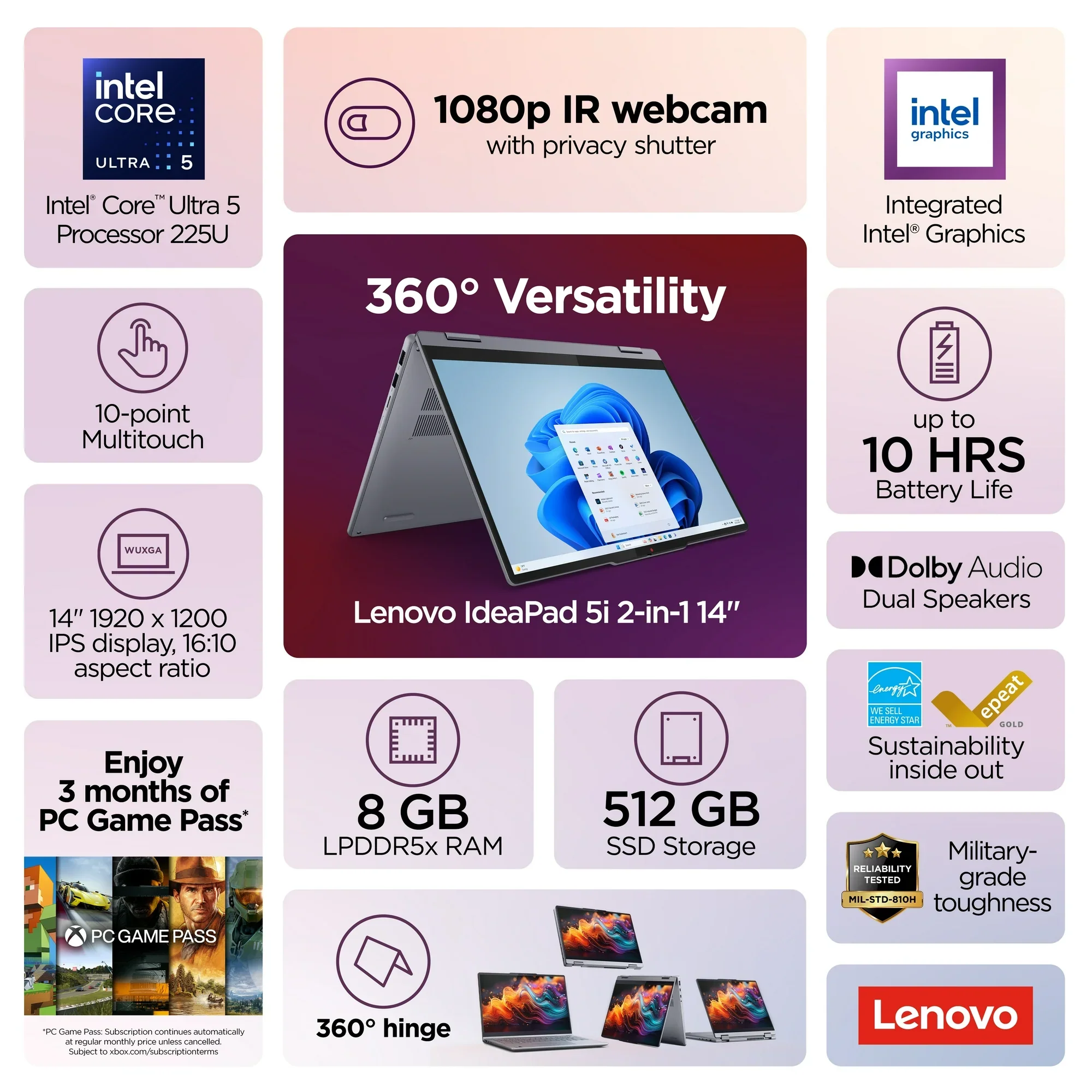 Lenovo IdeaPad 5 2‑in‑1 14IAL10 Intel Core U5‑225U 8GB DDR5 512GB SSD 14″ Convertible Laptop 83KR0047US – Versatile Touchscreen 2‑in‑1 Professional Laptop for Work, Study, and Entertainment - Image 5