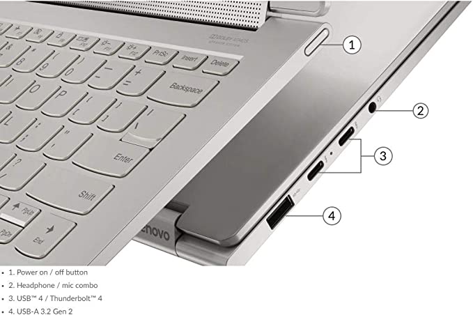 Lenovo Yoga 9 14ITL5 Laptop (82BG00DRUE) - Intel Core i7, 11th Gen(1185G7), 512GB SSD, 16GB RAM, 15.6"Inch FHD Display, 1-Year Warranty - Image 3