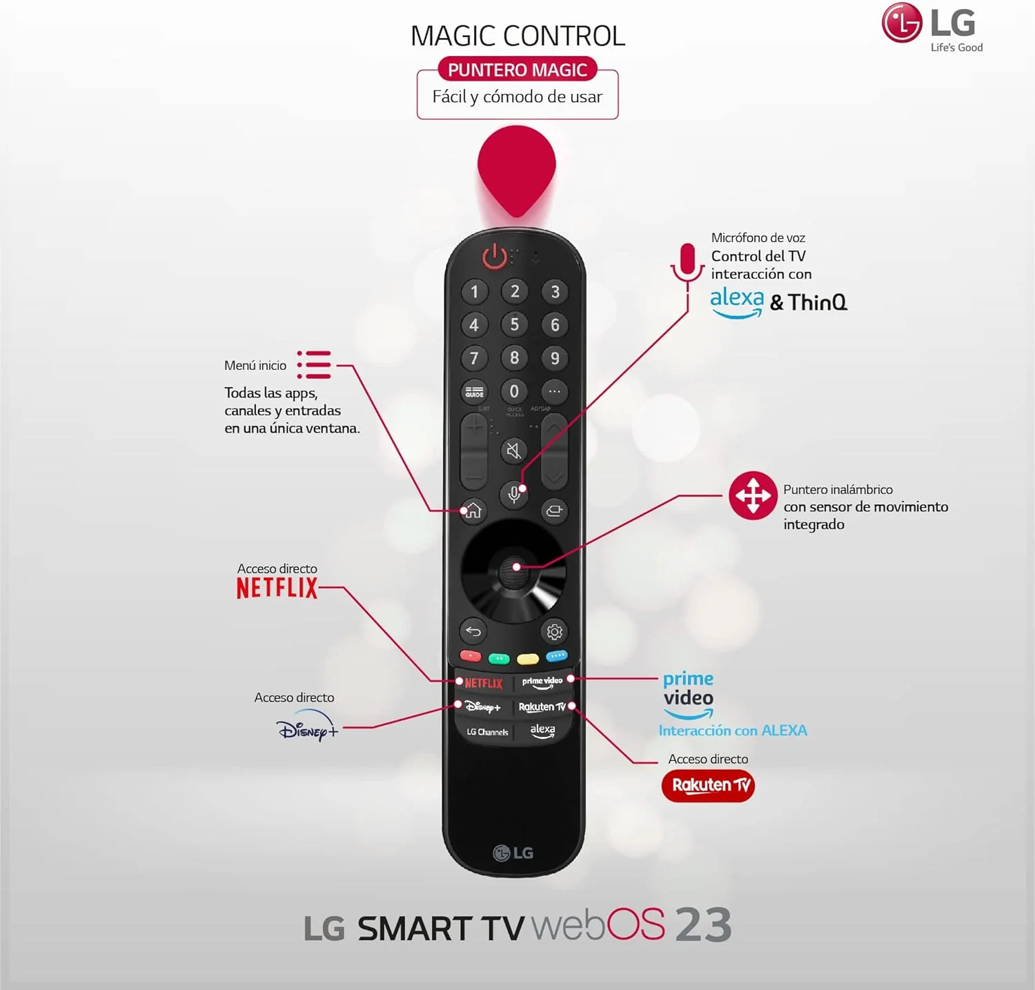 LG UR80 65 inch 4K Smart UHD TV 2023 (65UR80006) - Image 5