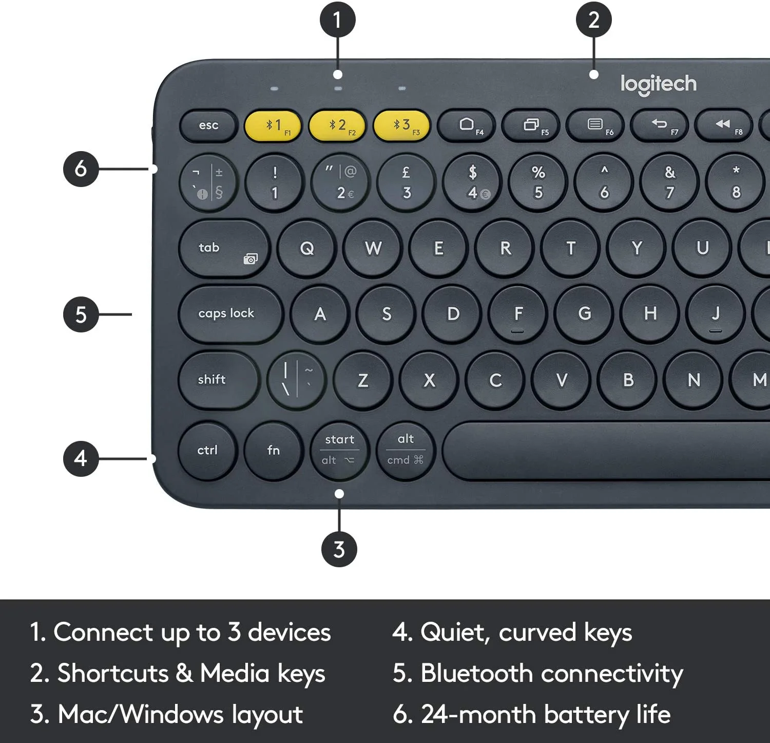 Logitech K380 Multi-Device Bluetooth Keyboard - 920-007558, 920-009599, 920-009600 - Image 5