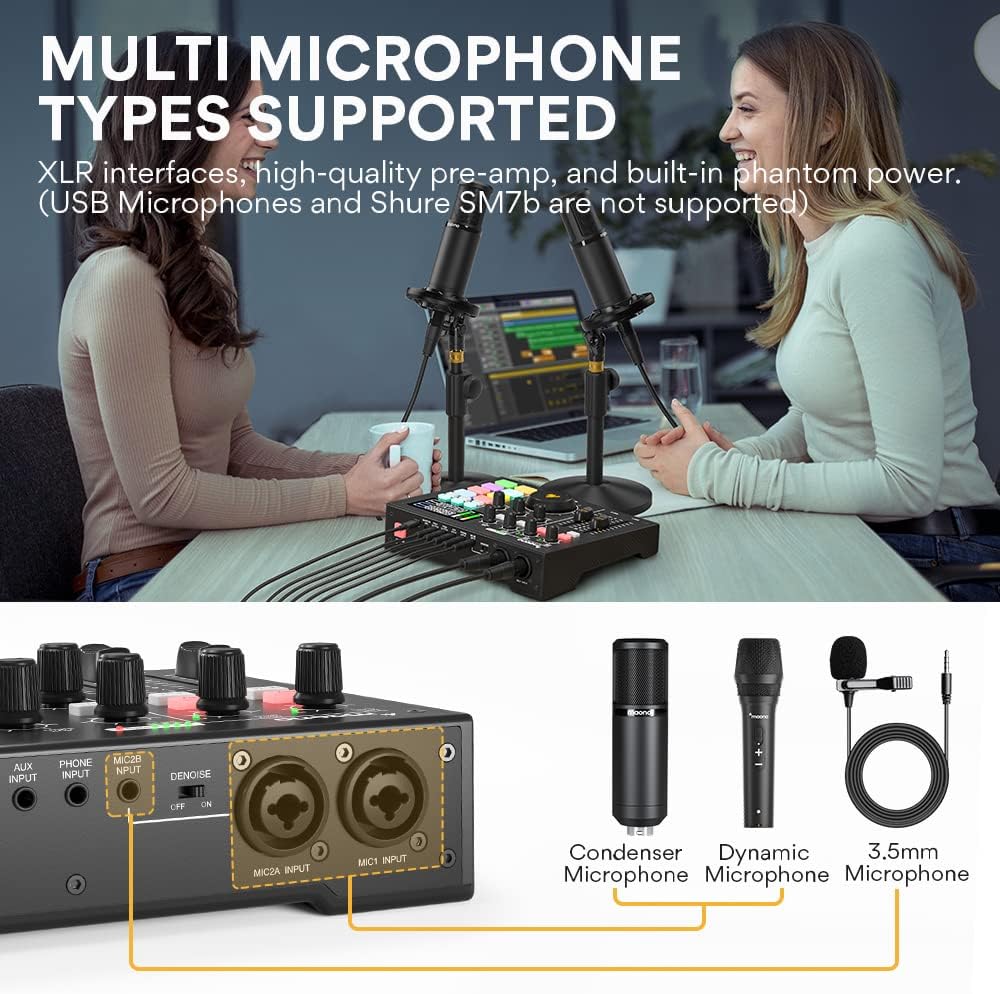 MAONO MaonoCaster All-In-One Podcast Production Studio AU-AM100 Bundle - kit with pm 320T and mh601 - Image 5