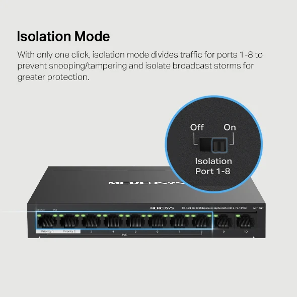 MERCUSYS MS110P PoE switch – Provides reliable power and network connectivity for IP cameras, access points, and small business setups - Image 3