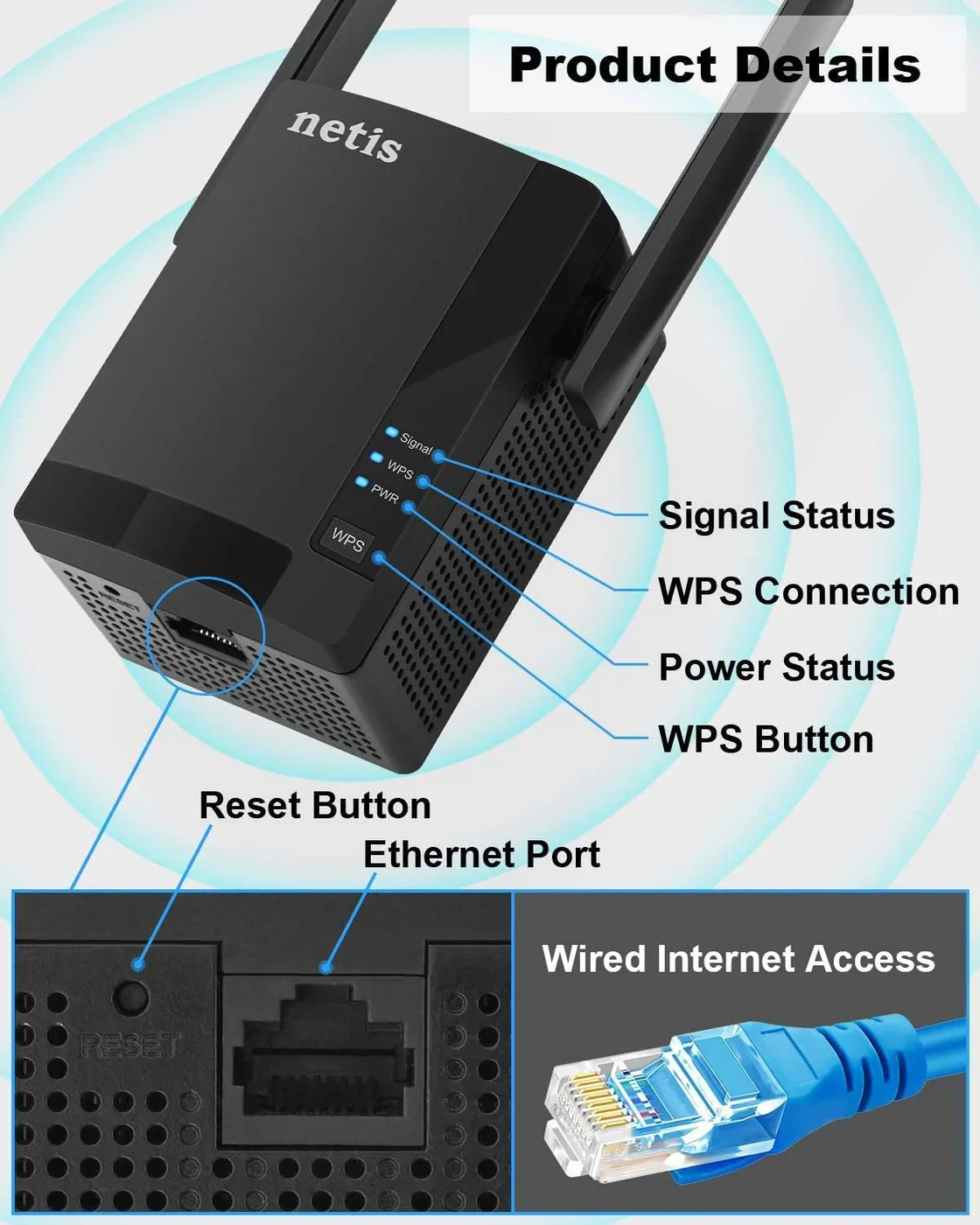 Netis E3 AC1200 Wireless Dual Band Range WiFi Extender - Image 4