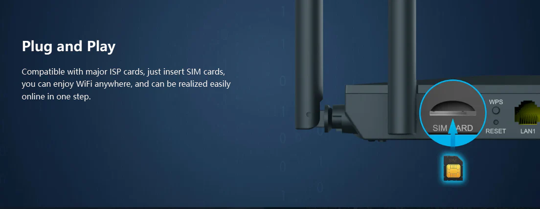 Netis MW5360 - 4G LTE Wireless Router with Detachable Antennas – Fast Internet for Home & Office - Image 3
