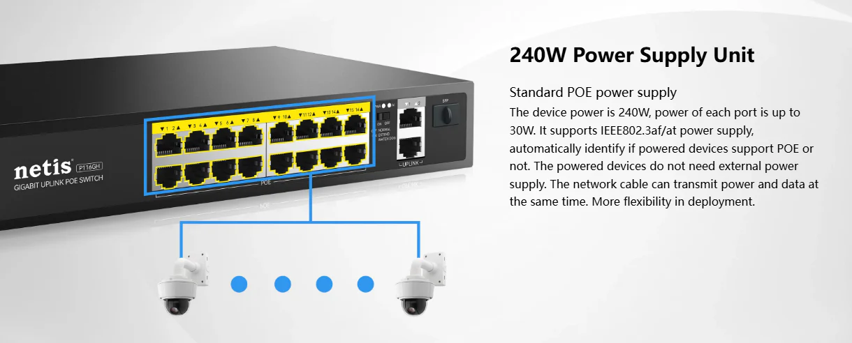 Netis P116GH - 16-Port Fast Ethernet PoE Switch + 2 Gigabit Uplink Ports – Reliable Power & Data for IP Devices - Image 2