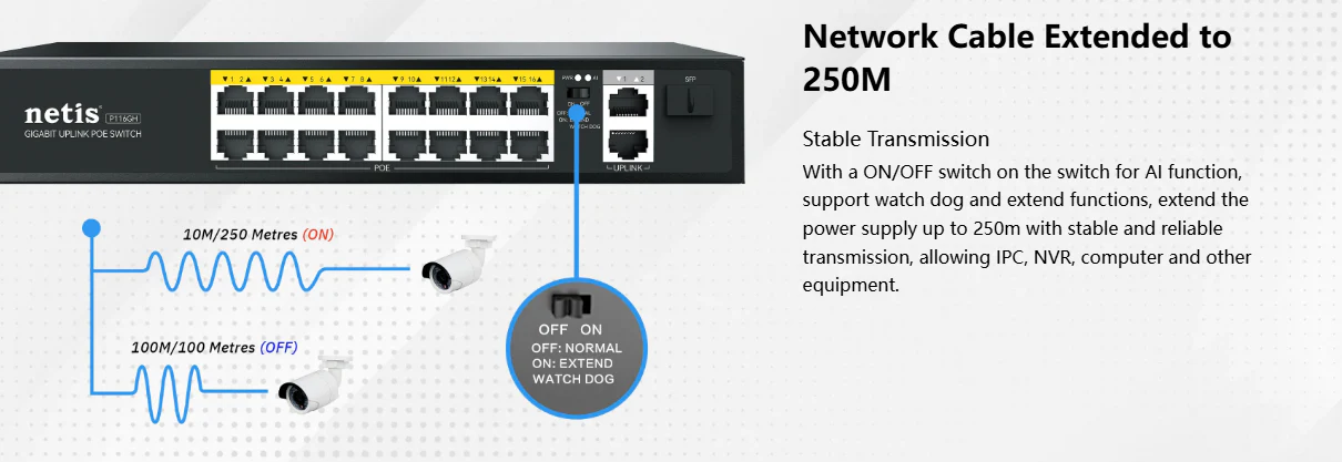 Netis P116GH - 16-Port Fast Ethernet PoE Switch + 2 Gigabit Uplink Ports – Reliable Power & Data for IP Devices - Image 5