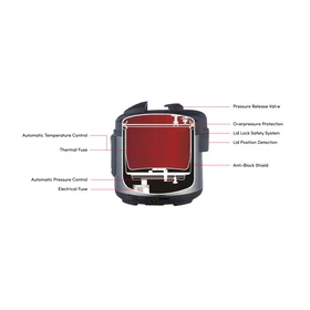 Nutricook NC-SPEK6 6Liters Eko Smart Pot Pressure Cooker - 9 appliances in 1, Power Output: 1000W - Image 6