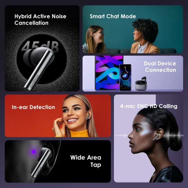 Oraimo OEB-E108DC FreePods Pro+ Hybrid ANC True Wireless Bluetooth Earbuds - Image 3
