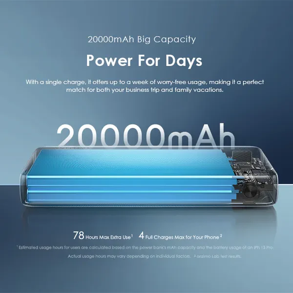 Oraimo OPB-1200 Traveler 15 Flash 20000mAh 15W Power Bank - Image 3