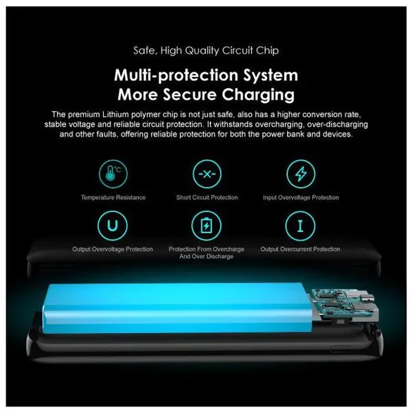 Oraimo OPB-P118D Toast 10 Flash 10000mAh 12W Power Bank - Image 7