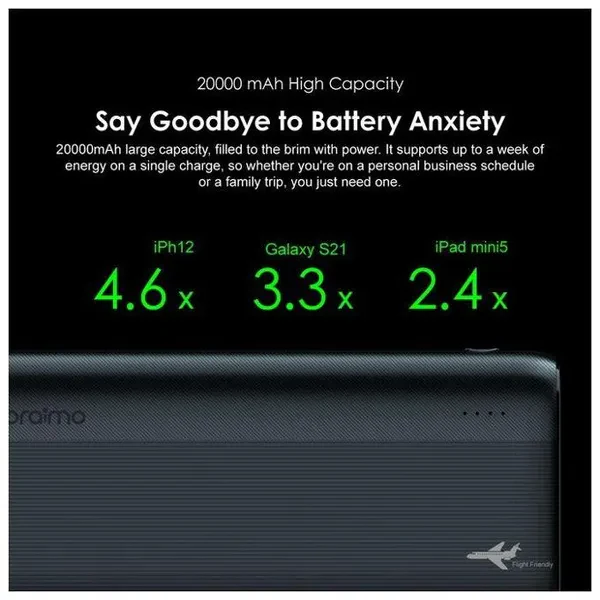 Oraimo OPB-P204DQ Traveler 4 Pro 20000mAh 20W Power Bank - Image 6