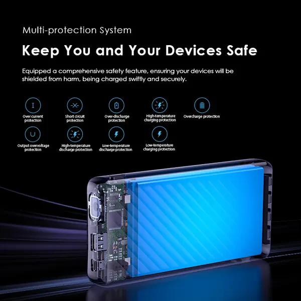 Oraimo OPB-P5201 Traveler Link 20 20000mAh 4 Charging Cables 12W Power Bank - Image 2