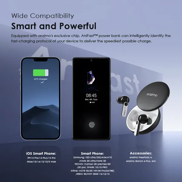 Oraimo OPB-P5201 Traveler Link 20 20000mAh 4 Charging Cables 12W Power Bank - Image 3