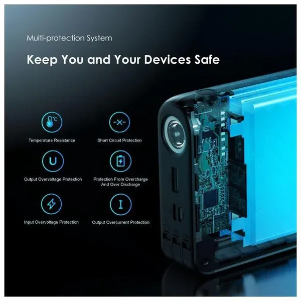 Oraimo OPB-P5271 Traveler Link 27 27000mAh 12W 3 Charging Cables Power Bank - Image 4