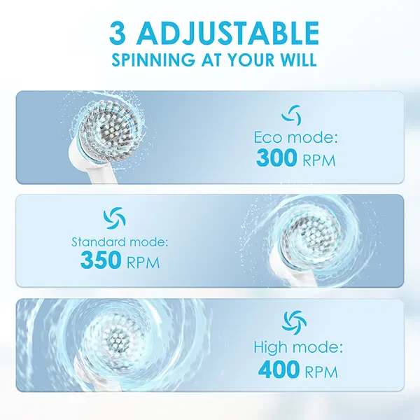 Oraimo OSS-204A Ultra Cleaner Scrubber Cordless 1.5H Runtime Electric Spin Brush with 5 Replacement Heads - Image 3