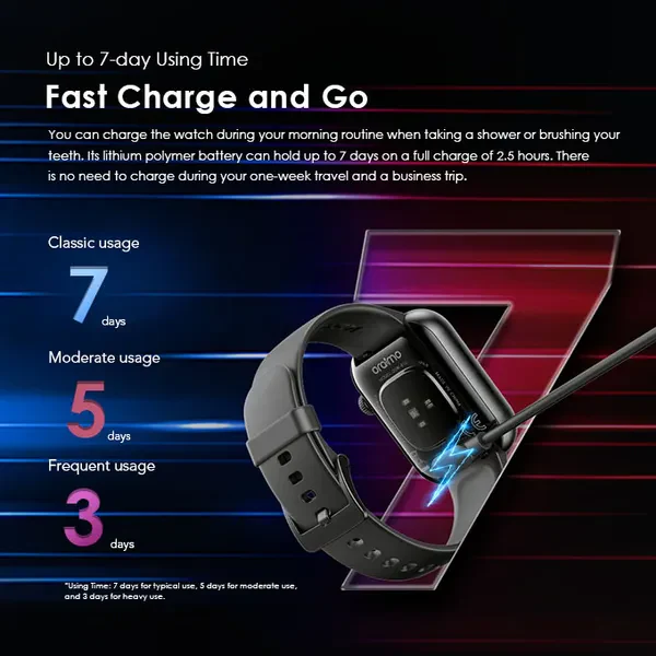 Oraimo OSW-810 Watch ES 2 1.95″ AMOLED IP68 Smart Watch - Image 5