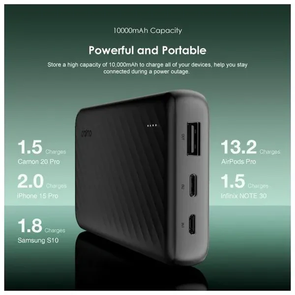 Oraimo Slice Link 10000 MAH Power bank - Image 3