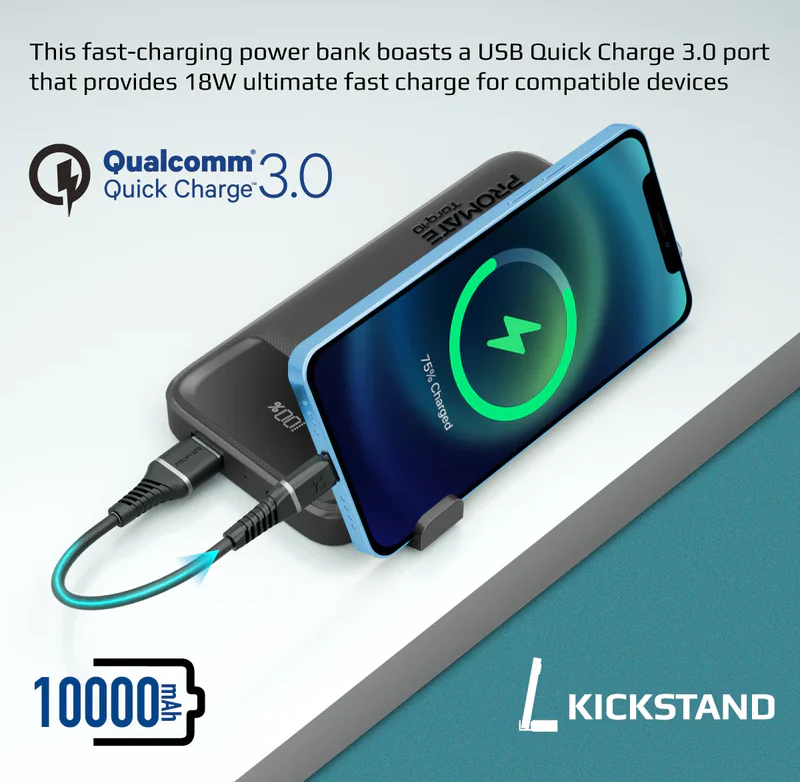 Promate 10000mAh Ultra Slim Power Bank (TORQ-10) - 20W Power Delivery, Quick Charge 3.0 ports - Image 4