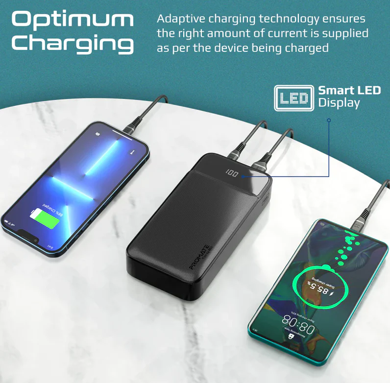 Promate 20000mAh Ultra Slim Power Bank (TORQ-20) - 20W Power Delivery, Quick Charge 3.0 Ports - Image 6