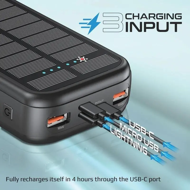 Promate Ecolight solar 20000mAh Powerbank - with Built-in USB-C & Lightning Cables - Image 2