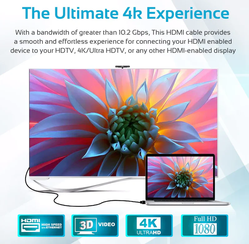 Promate HDMI (Male)-HDMI (Male) Cable (PROLINK4K2-300) - 3D, 4K Ultra HD & Ethernet Support, 3M Length - Image 2