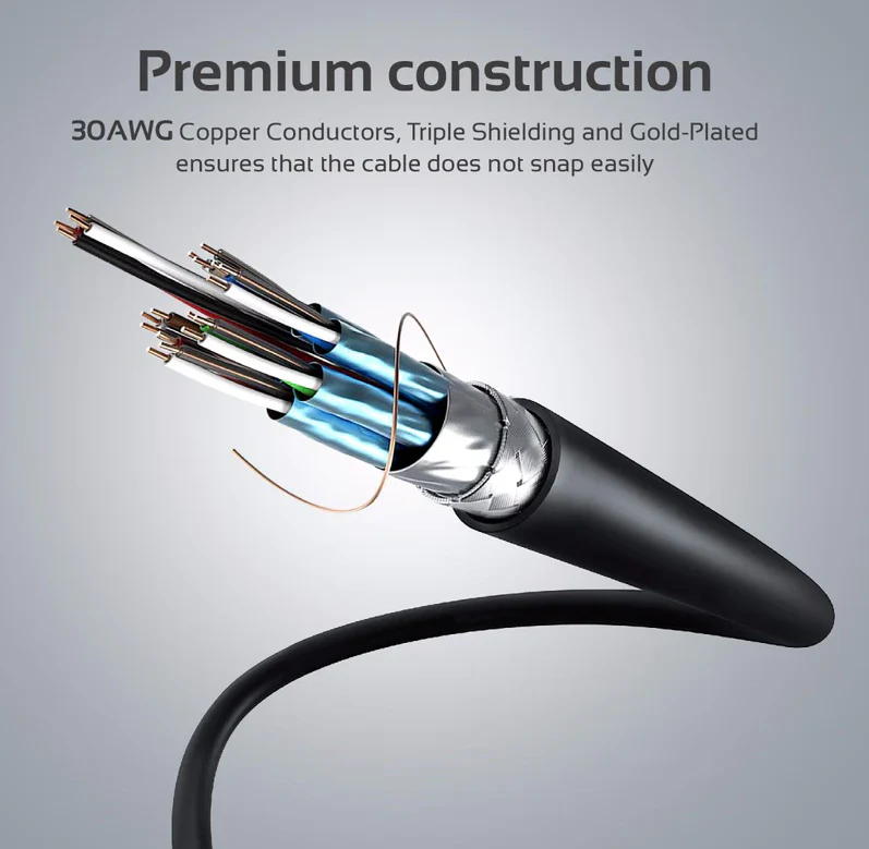 Promate HDMI (Male)-HDMI (Male) Cable (PROLINK4K2-300) - 3D, 4K Ultra HD & Ethernet Support, 3M Length - Image 4