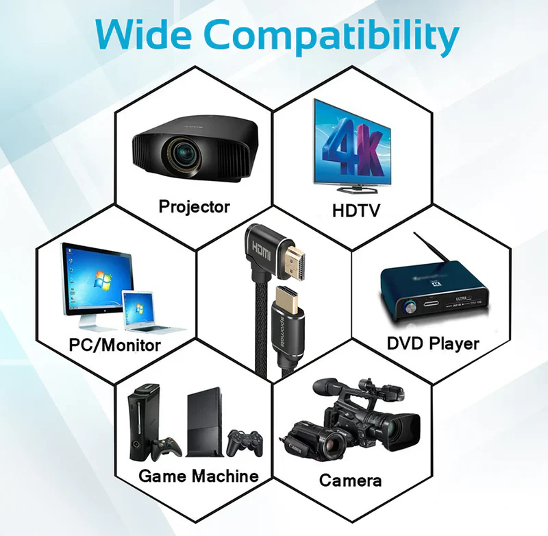 Promate HDMI (Male) - Right Angle HDMI (Male) Nylon Cable (PROLINK4K1-500) - 3D, 4K Ultra HD & Ethernet Support, 5M Length, Right Angled Input - Image 6