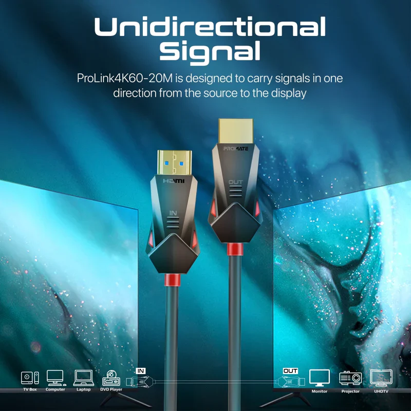 Promate PROLINK4K60-20M HDMI Cable - Image 3