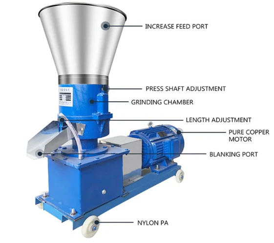 PT2600 Feed Pellet Machine – High Capacity 1000kg to 2000kg-hour - Animal & Livestock Feed Pellet Mill - Image 2