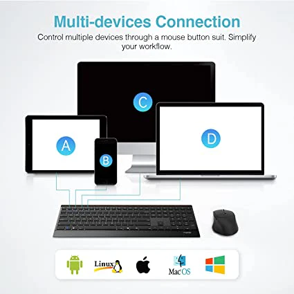 Rapoo Multi-mode Wireless Ultra-slim Keyboard & Mouse combo - 9500M - Image 4