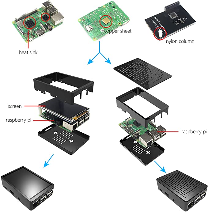 Raspberry Pi 3 B+ 3.5 inch Touch Screen -  320x480 Pixel Monitor TFT LCD Game Display - Image 6