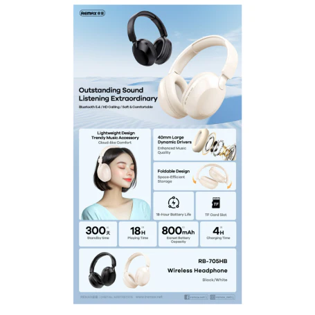 Remax RB-705HB Wireless Headphones Bluetooth-compatible Over-Ear Headset 18H Playtime Long Battery Life - Image 3