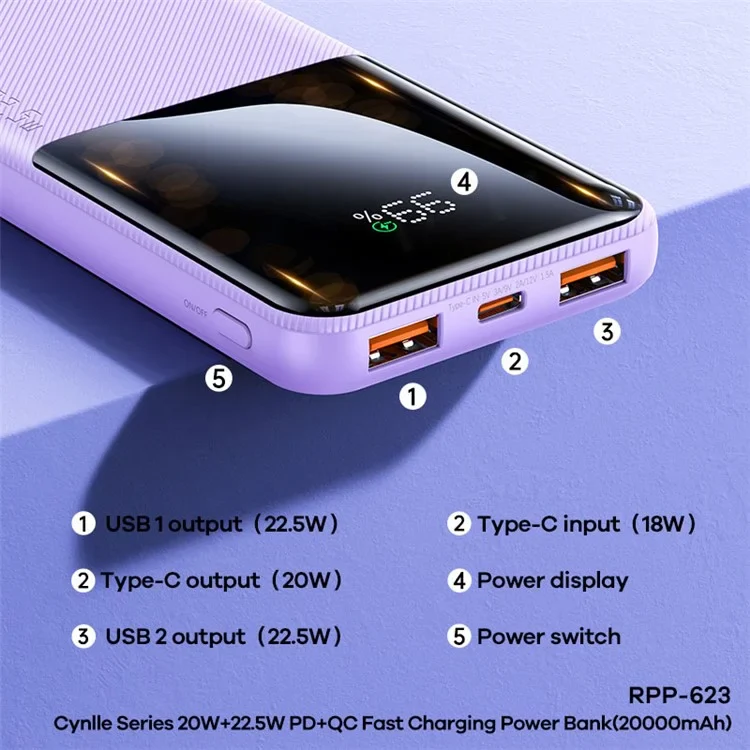 Remax RPP-623 20000mAh Portable Charger 20W+22.5W PD+QC Fast Charging Power Bank - Image 5