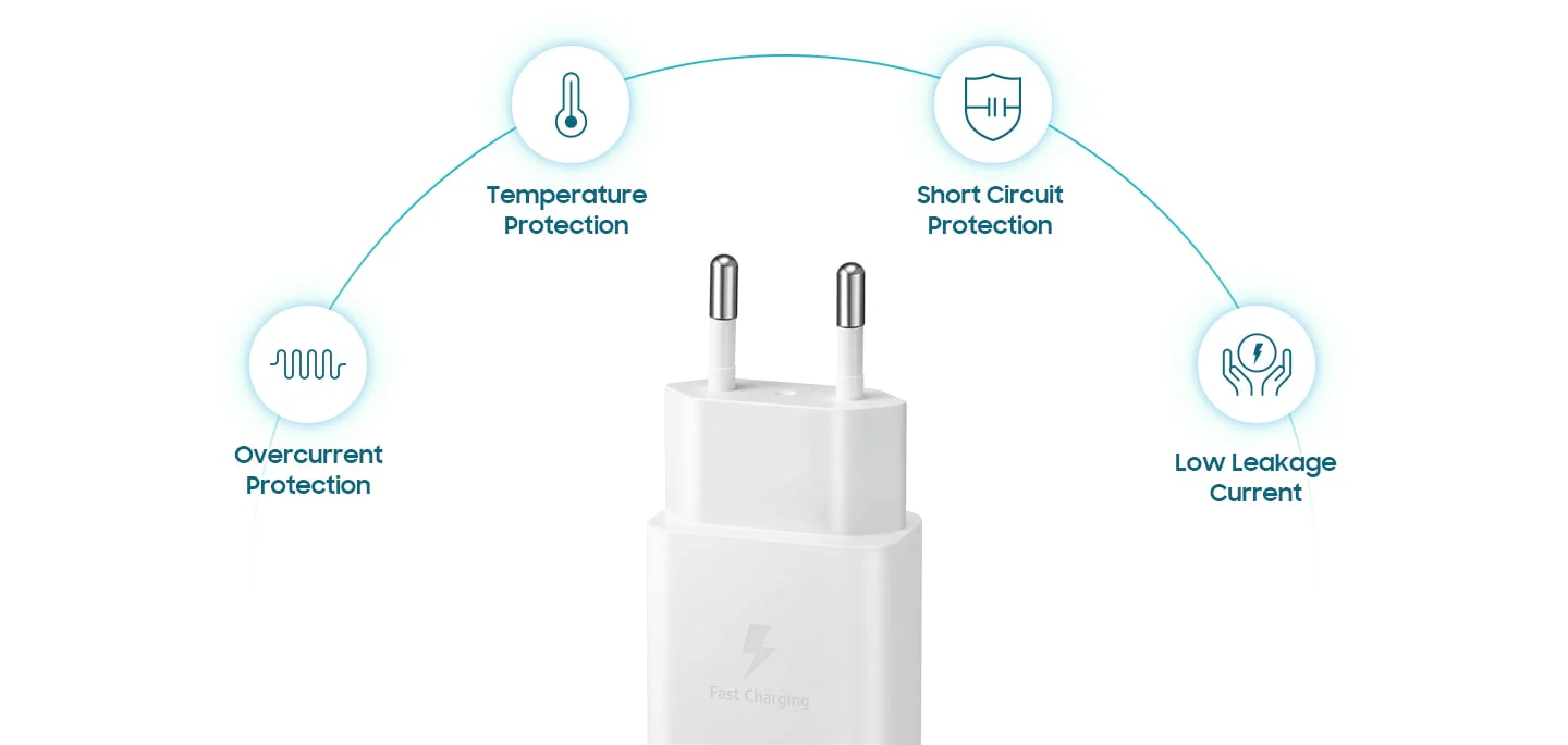 Samsung 15W Adapter Type C Cable - Image 5