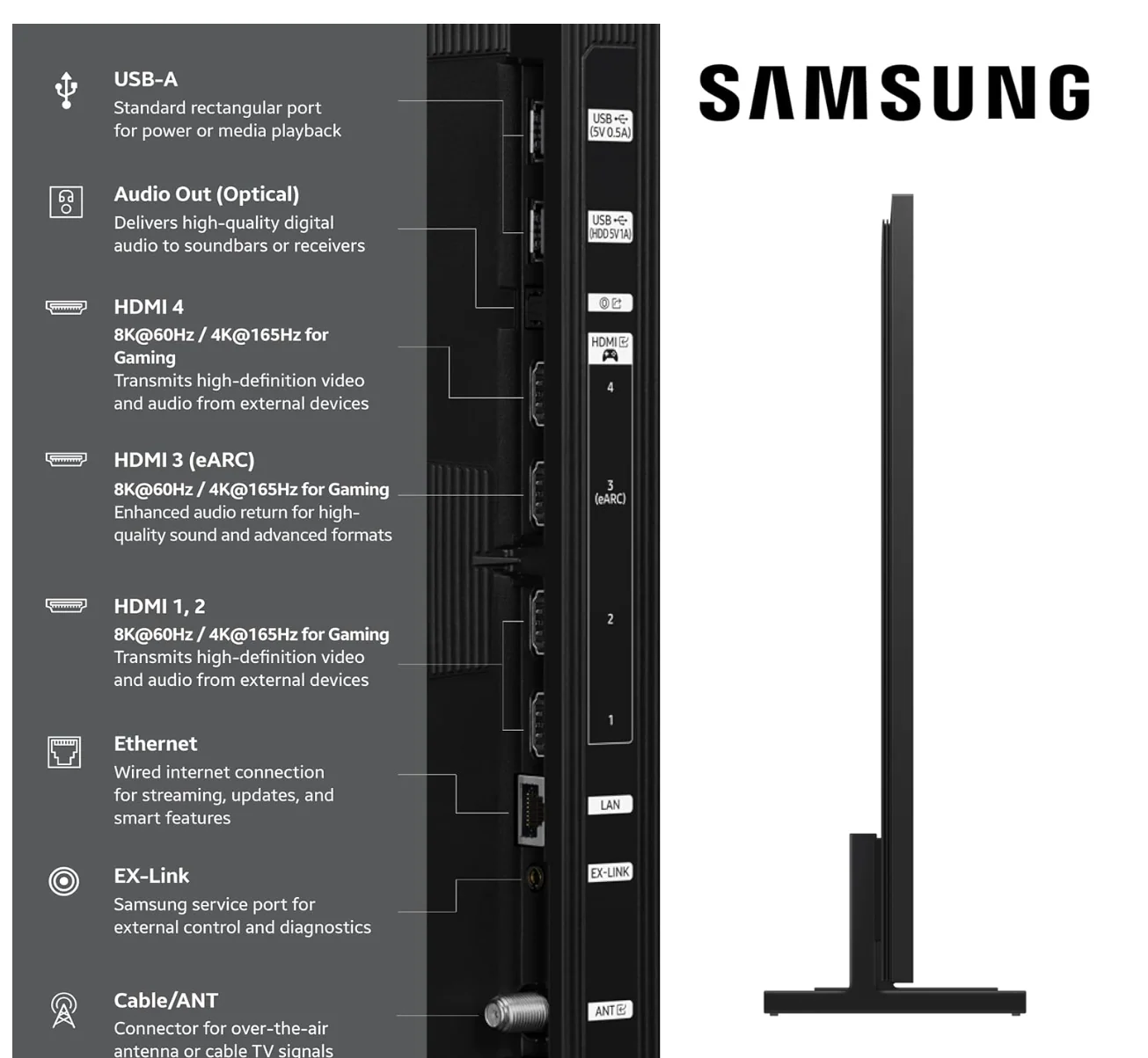Samsung 65QN900FU 65-Inch Neo QLED 8K Smart TV - Vision AI, Mini LED, Neo Quantum HDR 8K Pro, Dolby Atmos, 2025 Model - Image 3