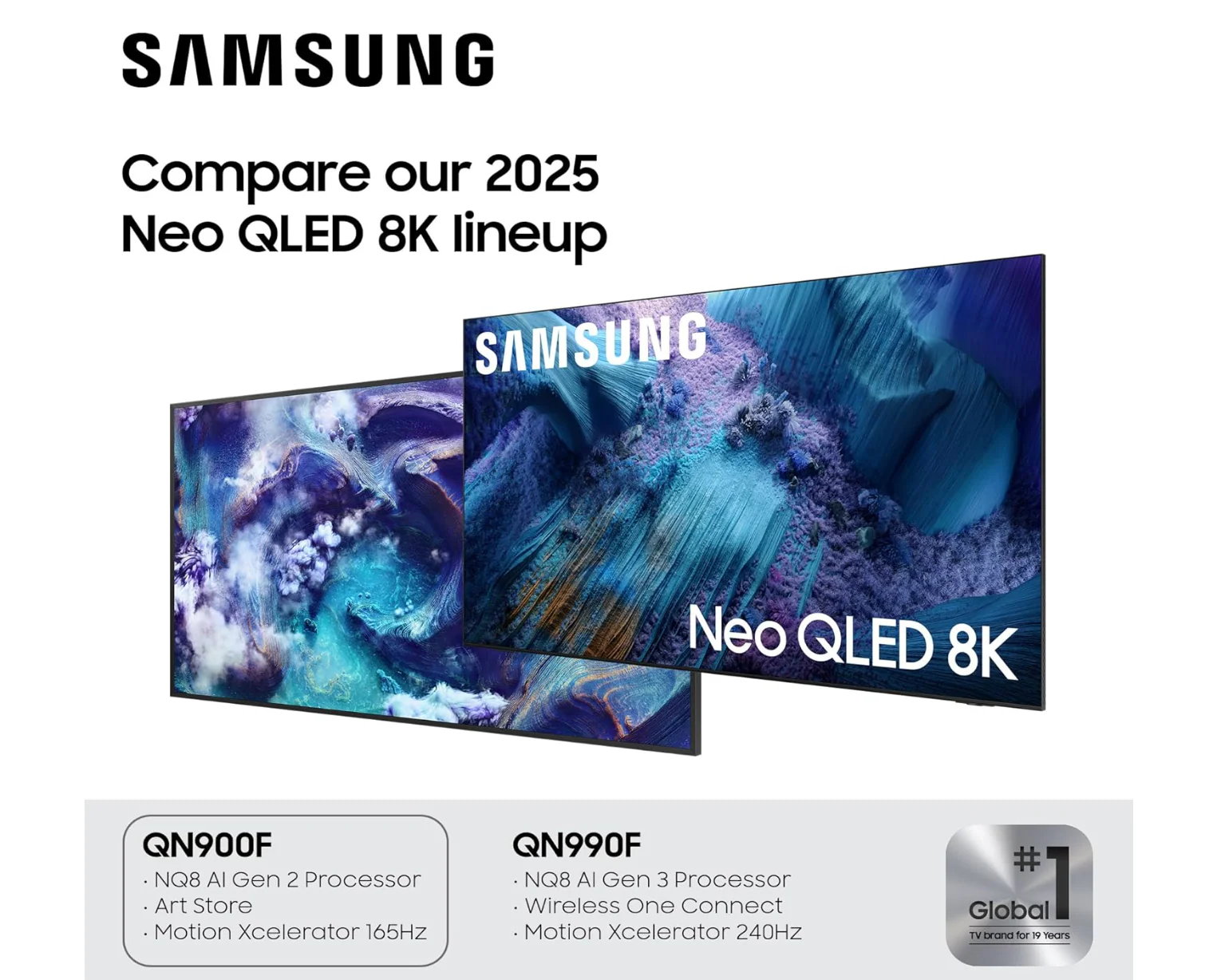 Samsung 65QN900FU 65-Inch Neo QLED 8K Smart TV - Vision AI, Mini LED, Neo Quantum HDR 8K Pro, Dolby Atmos, 2025 Model - Image 4