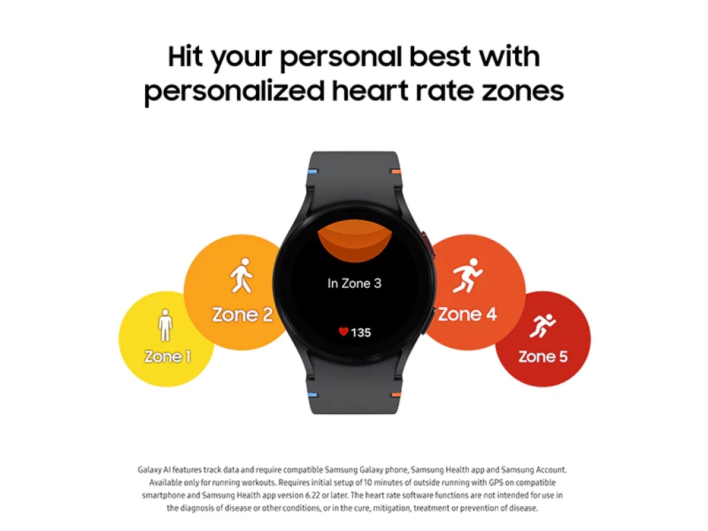 Samsung R861 Galaxy Smartwatch Fe 40MM - Image 5