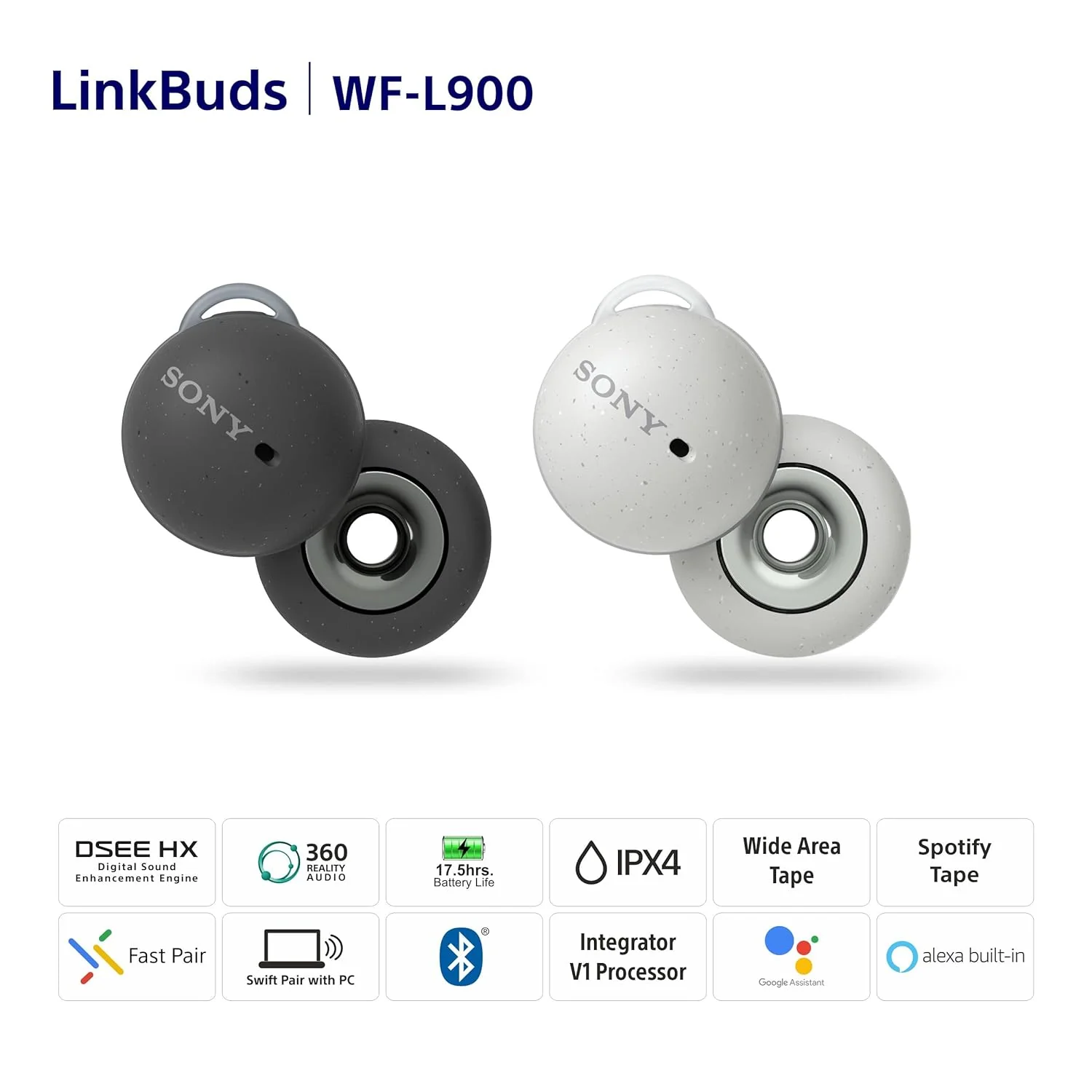 Sony WF-L900 LinkBuds True Wireless Open Earbuds - Image 6