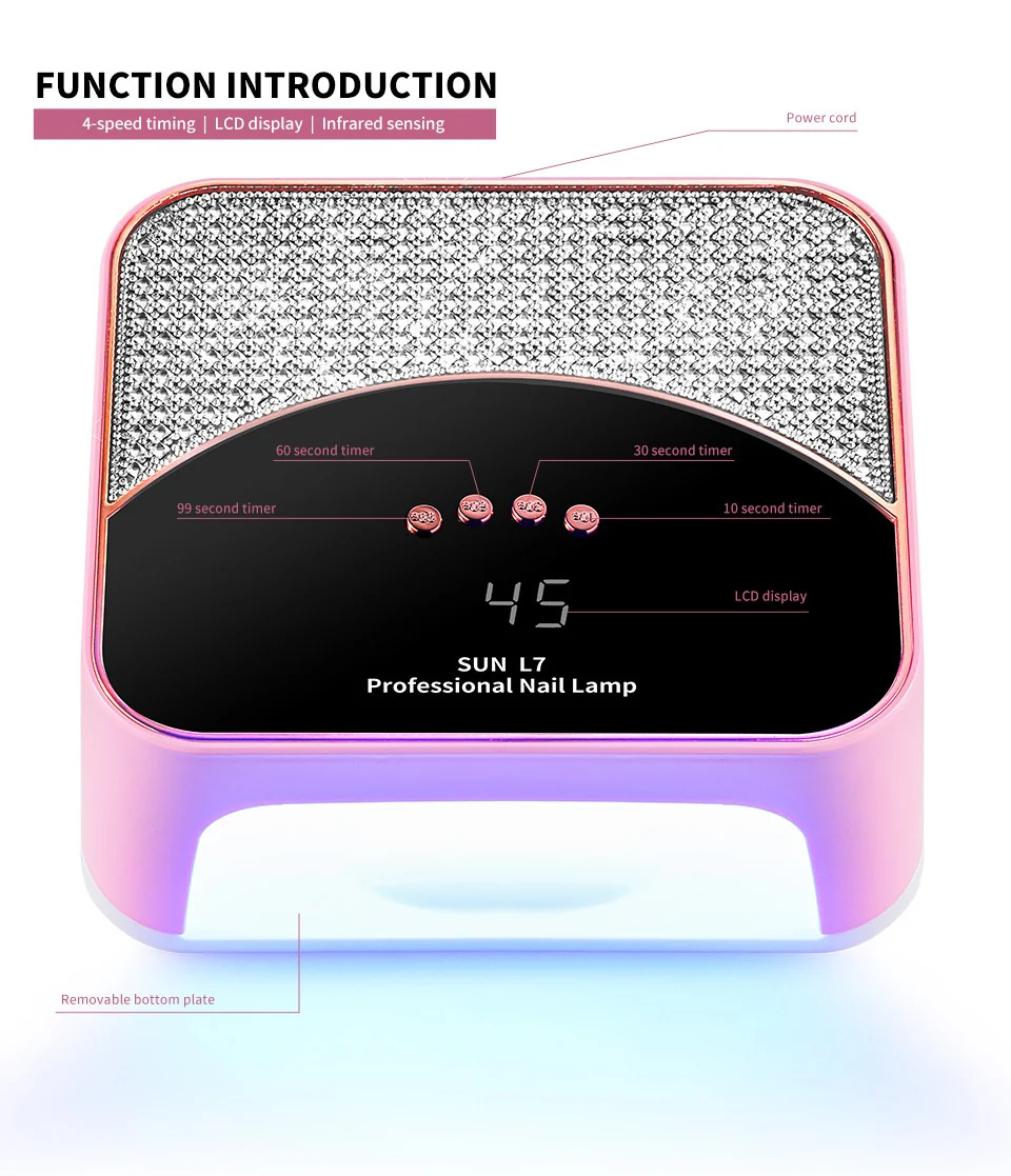 SUN L7 Professional UV/LED Nail Lamp – Fast Gel Polish Curing, Salon Nail Dryer