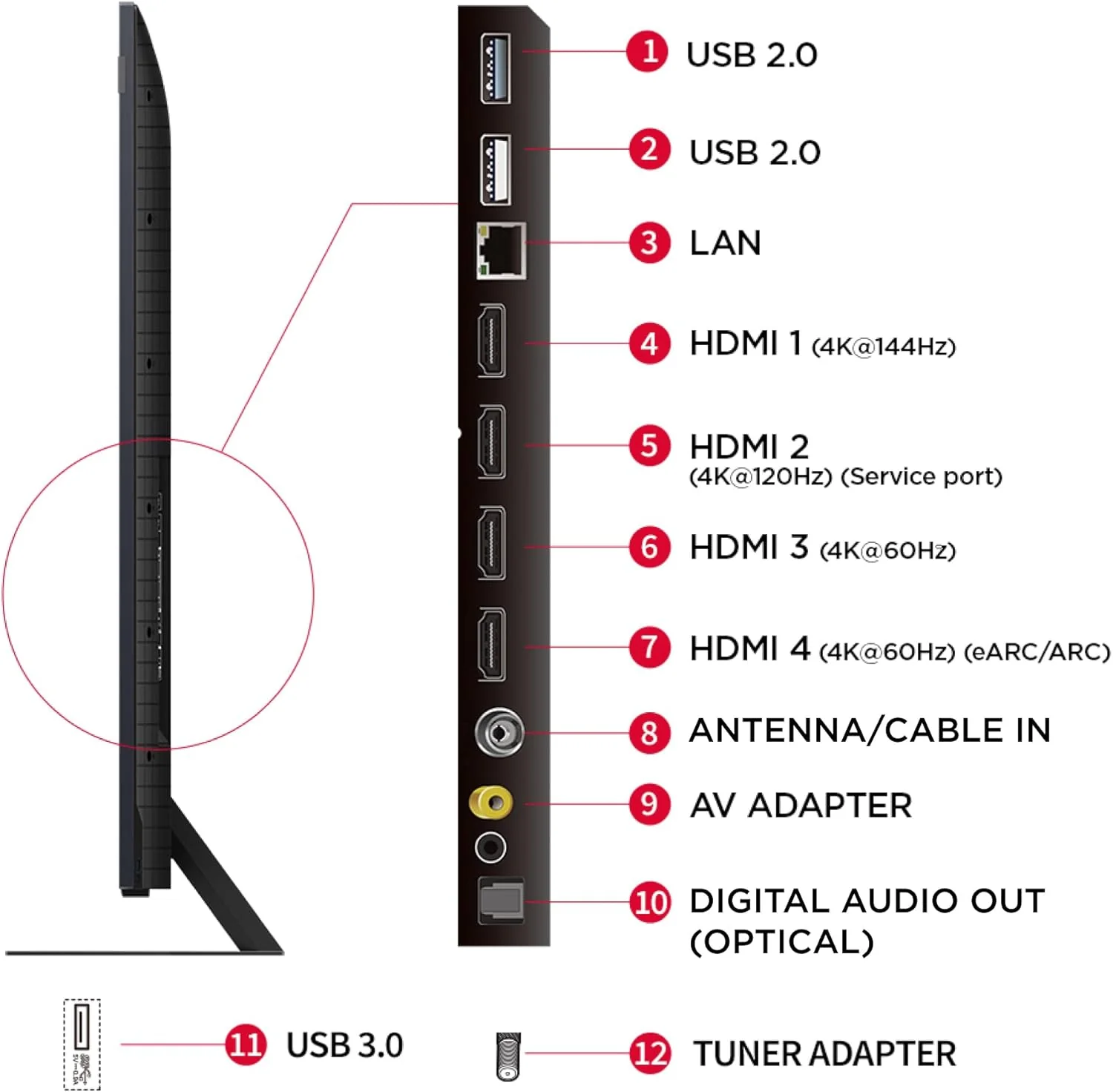TCL 65C855 65-inch 4K QD-Mini LED HDR Premium Smart Google TV - Image 6