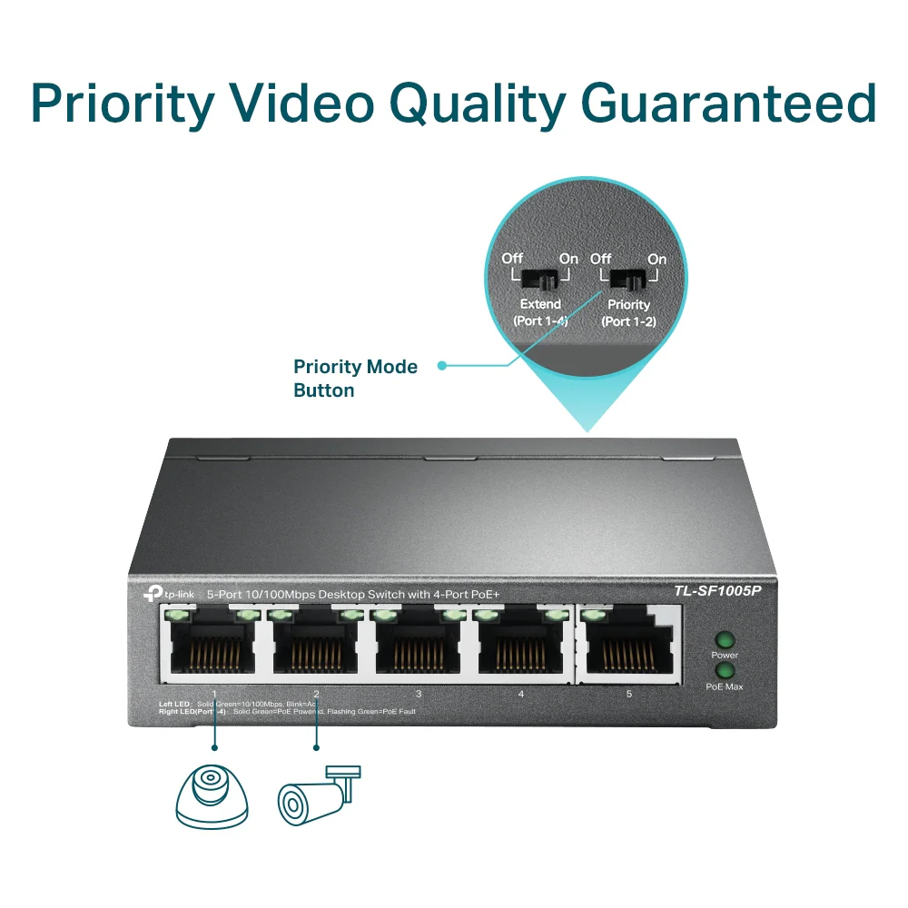 Tp-Link 5-Port 10/100Mbps Desktop Switch with 4-Port PoE+ (TL-SF1005P V2) - 4 PoE+ Ports @67W, Desktop, Plug & Play, Sturdy Metal with Shielded Ports, fanles, Extend & Priority Mode - Image 6