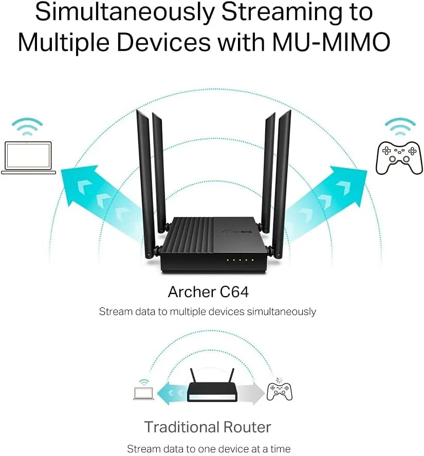 TP-Link Archer C64 Router WiFi AC1200Mbps, WiFi Router,Gigabit Ethernet Ports, VPN Router Server, Easy Setup, Internet Booster Routers, WiFi Booster, WPA3, Gaming Xbox PS4 Steam, Easy Setup,EasyMesh - Image 5