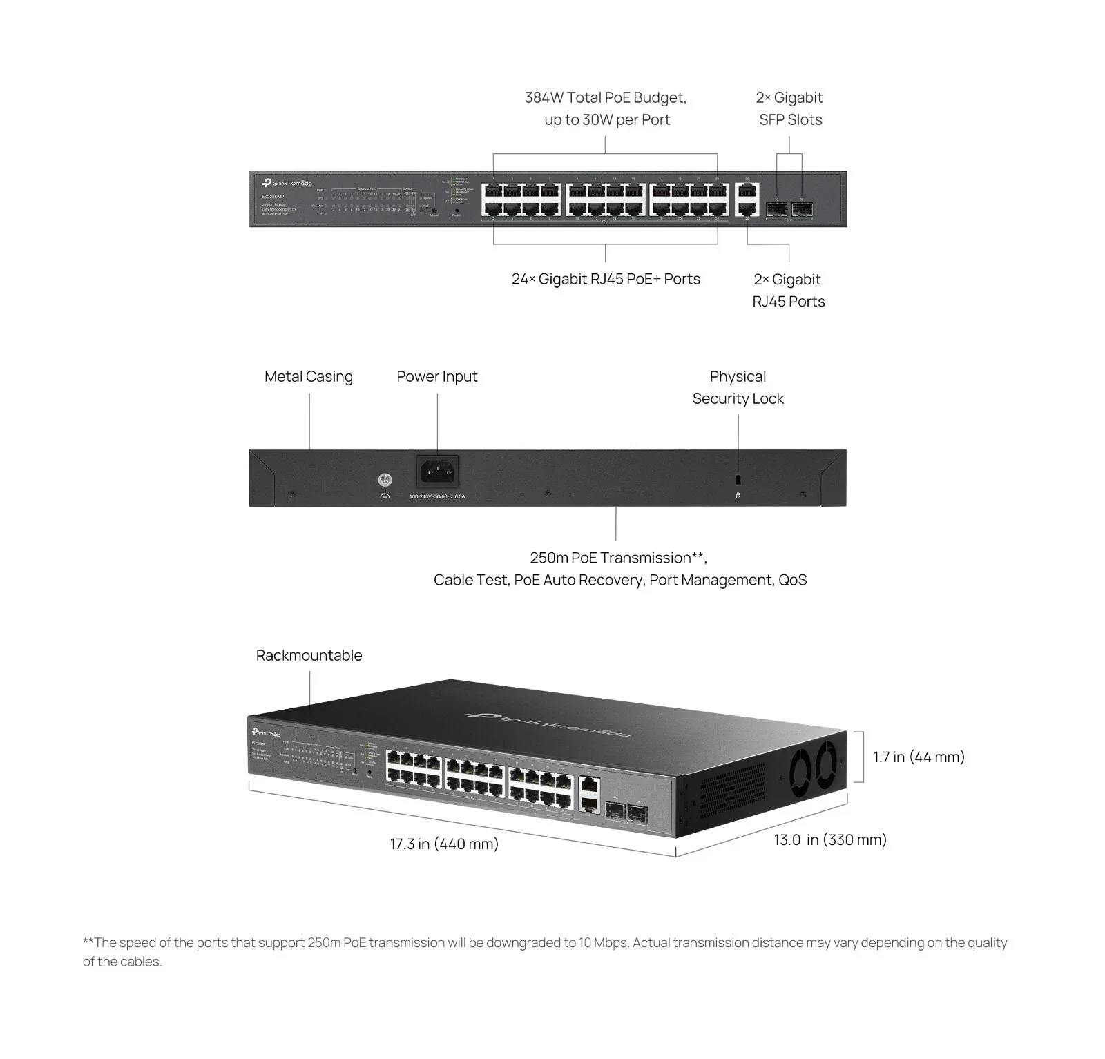 TP-Link TL-ES228GMP Omada 28-Port Gigabit Easy Managed Switch – 24-Port PoE+ (384W), Rackmount, VLAN & QoS - Image 6