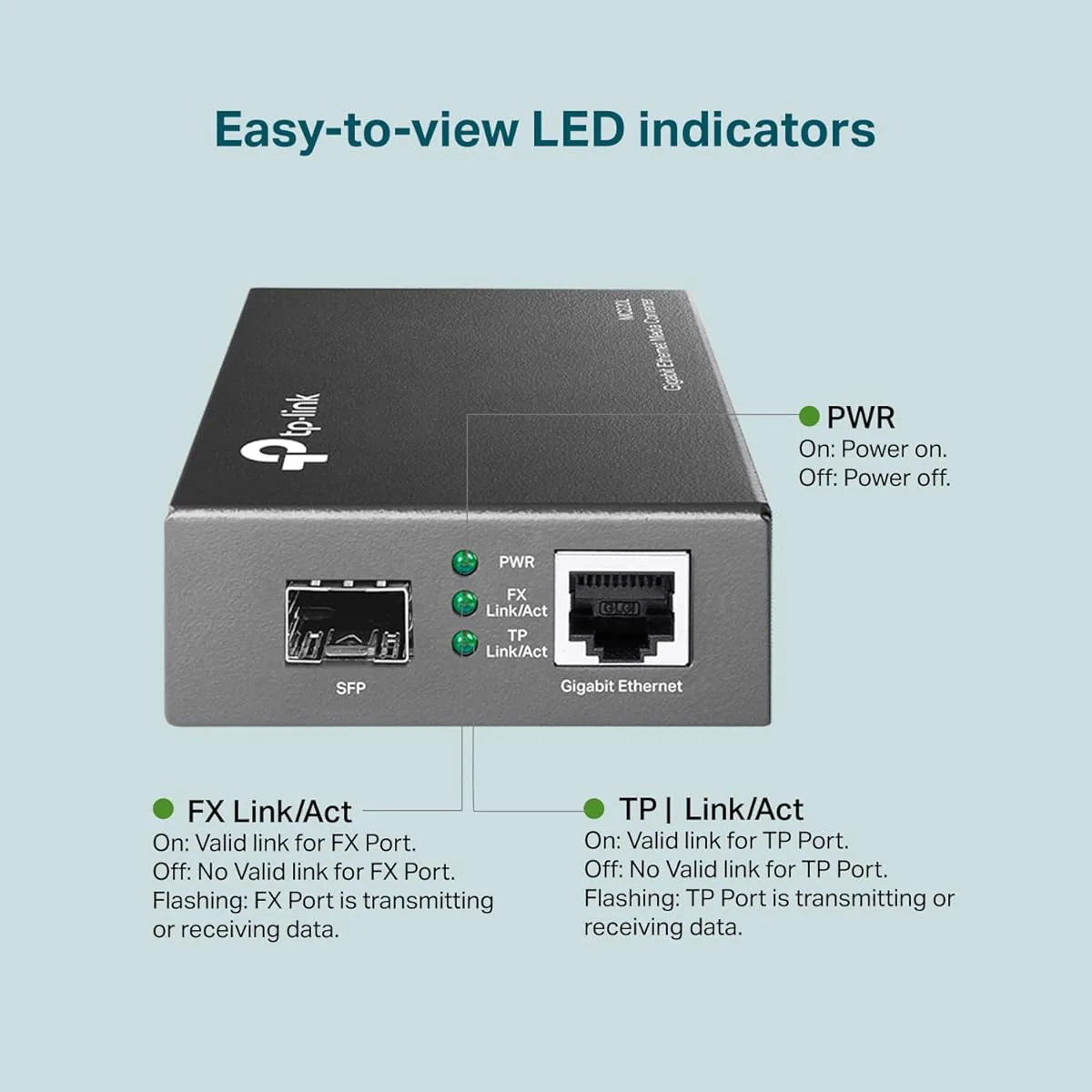 TP-Link TL-MC220L Gigabit SFP Media Converter – 10/100/1000Mbps Ethernet to Fiber Converter, SFP Slot - Image 5
