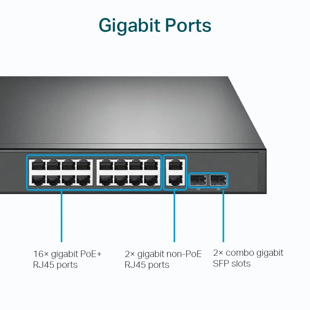 TP-Link TL-SG1218MP 18-Port Gigabit Rackmount Switch with 16-Port PoE+ - Image 5