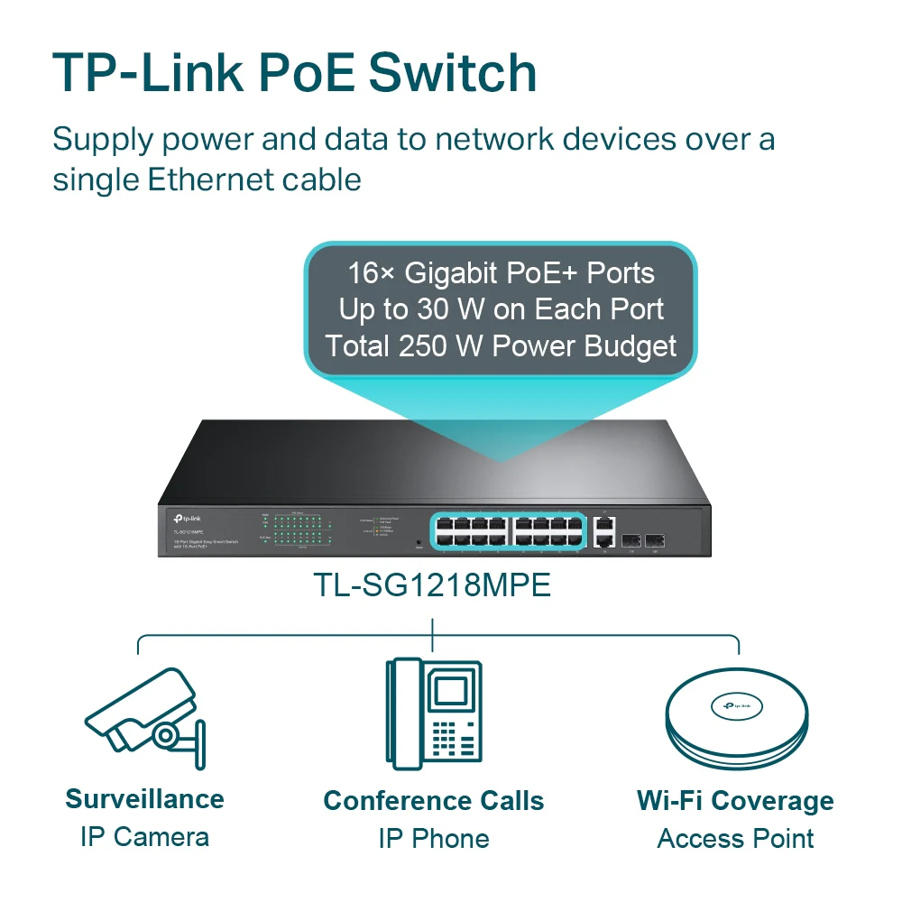 TP-Link TL-SG1218MPE 18-Port 10/100/1000Mbps Gigabit Easy Smart Switch with 16-Port PoE+ - Image 4