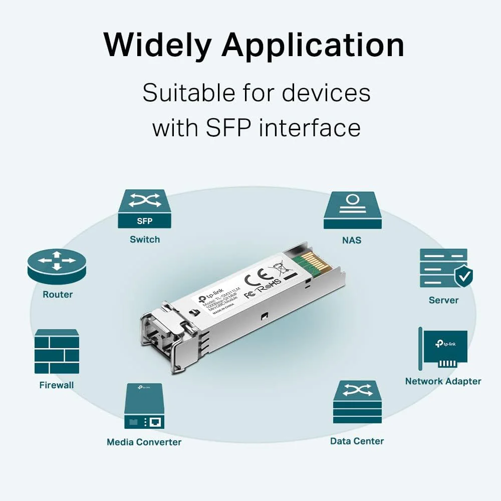 TP-Link TL-SM311LM MiniGBIC Module - Image 4