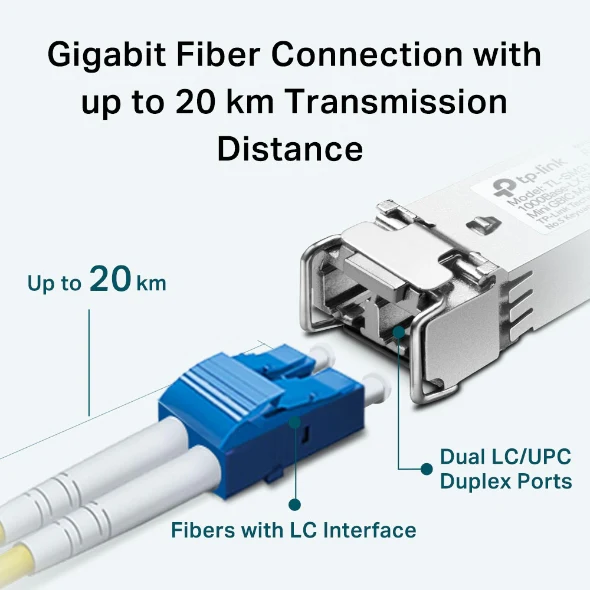 TP-Link TL-SM311LS 1000Base-LX SMF Mini GBIC Module – Gigabit Fiber SFP Transceiver for Single-Mode - Image 5
