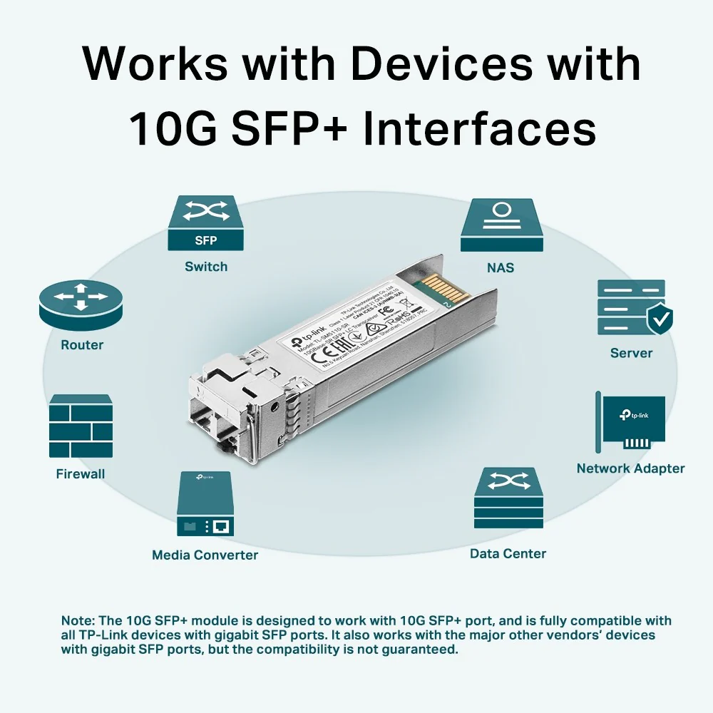 TP-Link TL-SM5110-SR 10Gbps 850nm 300m SFP+ LC Transceiver – High-Speed Multi-Mode Fiber Optical Module for Data Centers, Enterprise Networking, and 10G Infrastructure Connectivity - Image 3