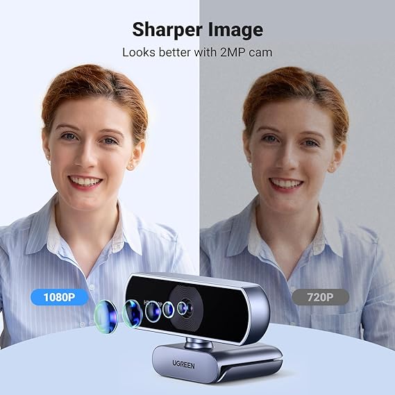 UGreen 1080P USB HD Webcam With Microphone – UG-15728 - Image 3